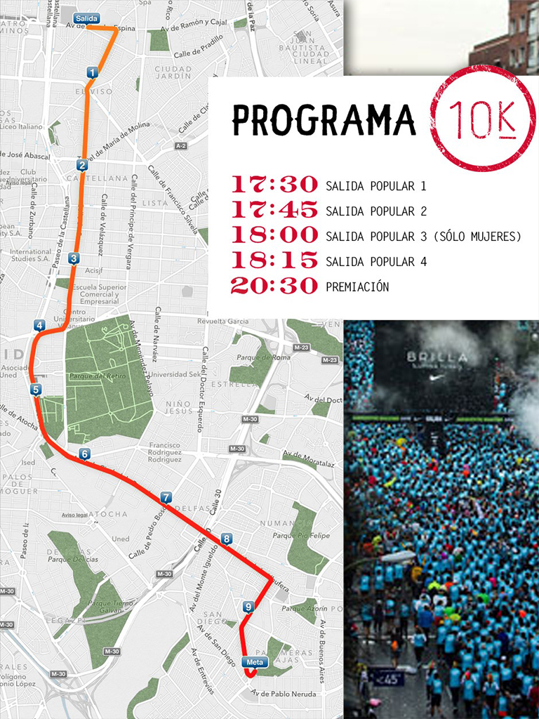 Plano del recorrido