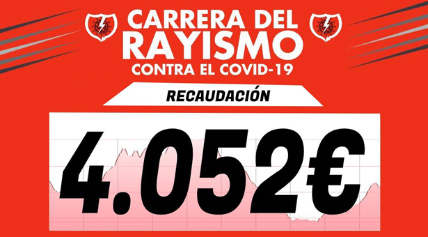 La Carrera del Rayismo Virtual recauda más de 4.000 euros para las despensas solidarias de alimentos de Vallecas