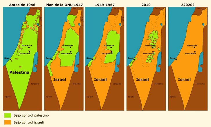 Ocupación sionista de Palestina