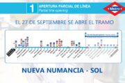 Reapertura parcial del tramo entre Nueva Numancia y Sol de la línea 1 de Metro