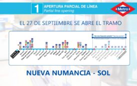 Reapertura parcial del tramo entre Nueva Numancia y Sol de la línea 1 de Metro