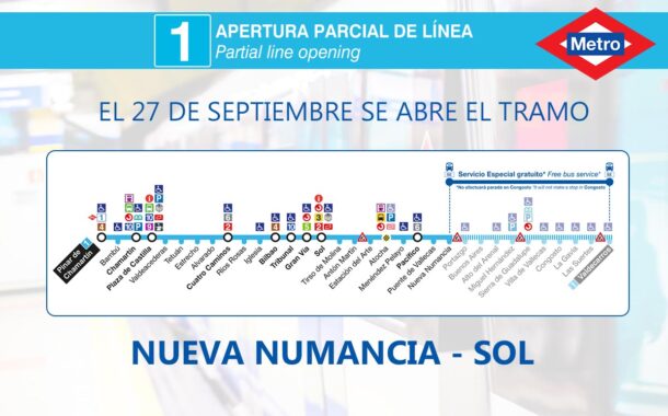 Reapertura parcial del tramo entre Nueva Numancia y Sol de la línea 1 de Metro