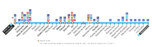 Plano de la Línea 1 de Metro de Madrid (obras en la estación de Atocha)