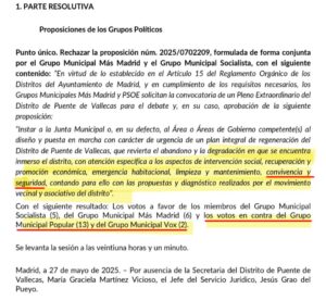 Proposición núm. 2025/0702209 en el Pleno de la Junta Municipal de Puente de Vallecas